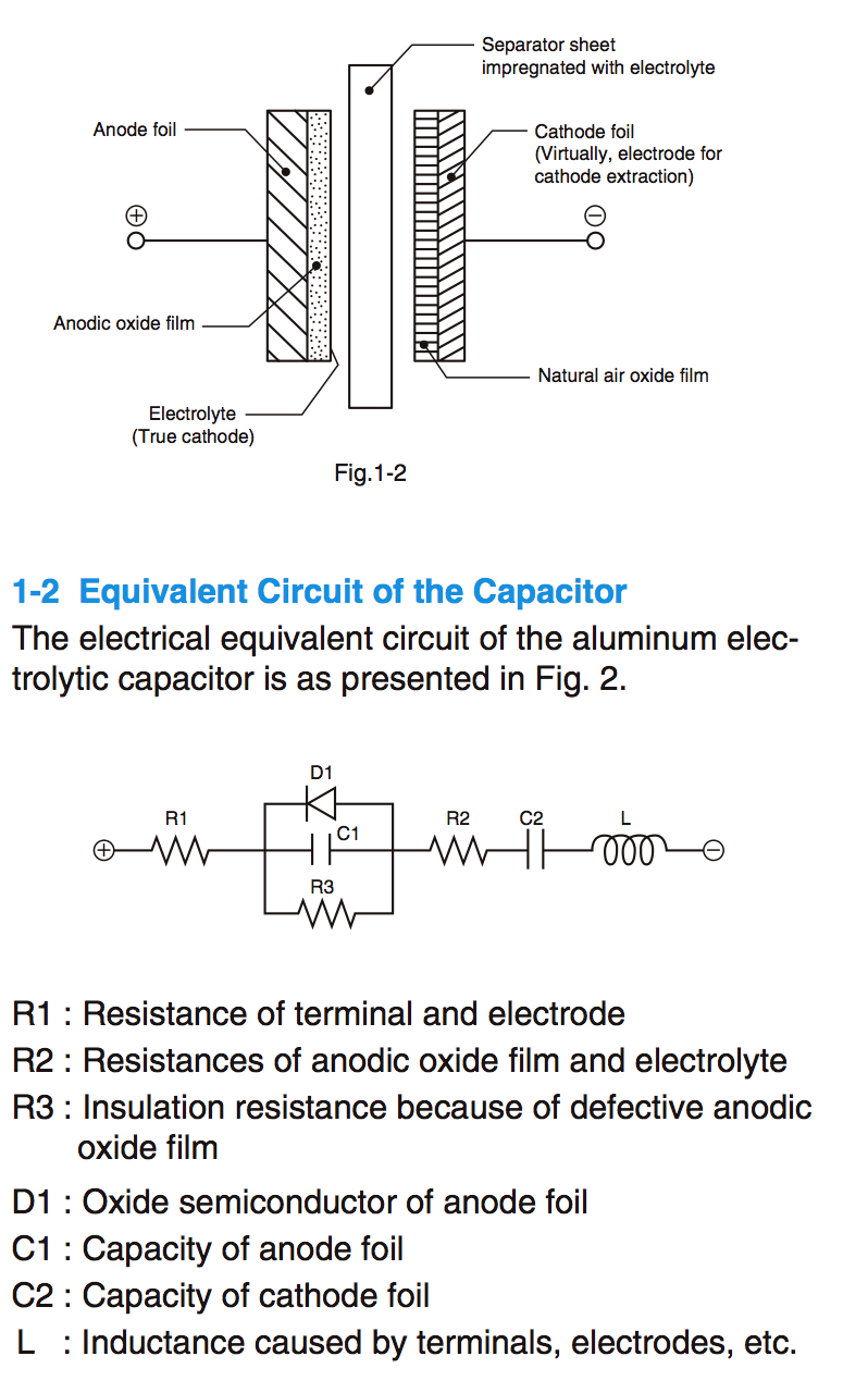 Aluminum Electrolytic Capacitor construction and equivalent circuit.png